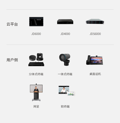 建设雪亮工程视讯系统，为什么选科达？这4个理由就够了